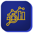 Actionable Insights