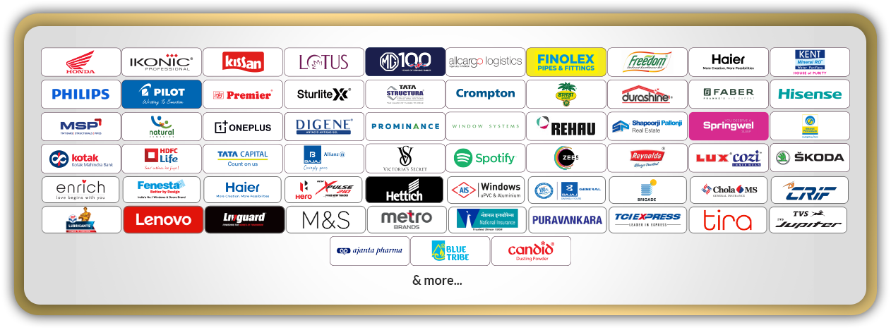 Brand Recognition 2024